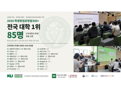 건국대학교, 교육부 ‘학생창업유망팀300+’ 최다 인원 선정으로 전국 대학 1위 달성